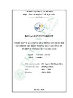 Thiết kế và xây dựng quy trình sản xuất bộ sản phẩm nội thất phòng ngủ tại công ty TNHH và TM nội thất ngọc lâm (khóa luận   công nghiệp gỗ) 