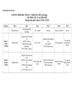 Chuong trinh thang 9