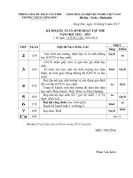 Ke hoach HT tuan hoat dong tap the