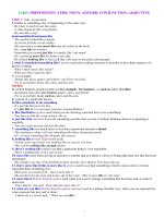 LIKE Nghia Cach Dung Cac Tu Loai