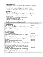 So sanh chieu rong 2 doi tuong