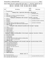 BAI SOAN BAI TAP 12 FULL