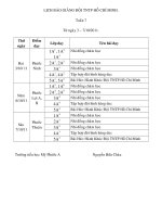 Giao an sinh hoat doi tuan 7