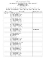 Phan phoi chuong trinh mon Anh 7 nam hoc 20122013