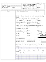 De KTGKI toan 20112012