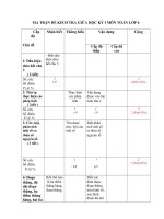 Kiem tra giua ky IToan lop 6 2 le