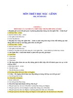 Câu hỏi trắc nghiệm môn Triết Học MacLenin (có đáp án)