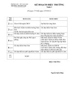 KE HOACH HT PHT TUAN 3