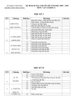 KE HOACH DAY CHUYEN DE VAT LI KHOI 11 NAM 2009 2010