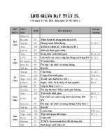 giao anlop 5 Tuan 25 CKTKN va PP ND