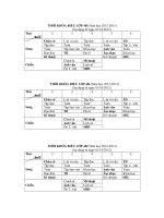 thoi khoa bieu lop 4 20122013
