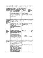 long ghep BVMT cac mon lop 5