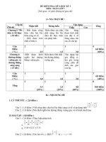 Kiem tra giua ky IToan lop 71