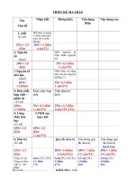 giao an hoa ca nam hay