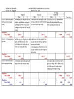 Ma tran HH9 chuong 1 1213