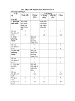 MA TRAN DE KT DAI SO 9