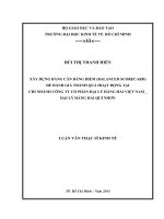 Xây Dựng Bảng Cân Bằng Điểm (Balanced Scorecard)