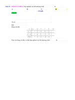 Bài tập trắc nghiệm có đáp án về giải bất phương trình tích, thương và bài toán liên quan phần 2 | Toán học, Lớp 10 - Ôn Luyện