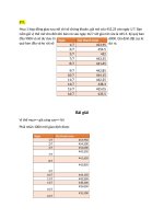 Bài tập thị trường giao sau