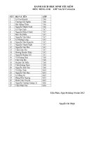 danh sach hoc sinh yeu kem cua thien tu 20122013