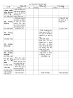 DE THI HOC KI 1 DIA LI 7 20122013 HAY CO MA TRAN DAPAN