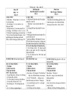 LOP GHEP 123 VAN CHI TX2 TUAN 3