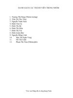 VN danh giac giu nuoc