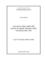 Luận văn thạc sĩ xây dựng nông thôn mới huyện gia bình, tỉnh bắc ninh giai đoạn 2010 2017 