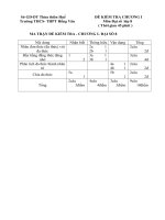 KIEM TRA MOT TIET CHUOING ILOP 820122013