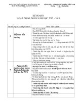 Ke hoach hoat dong Doan nam hoc 2012 2013