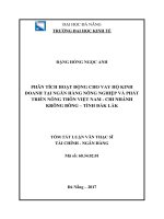 Kiểm soát rủi ro tín dụng trong cho vay trung dài hạn doanh nghiệp tại ngân hàng thương mại cổ phần đầu tư và phát triển việt nam chi nhánh bắc đắk lắk 
