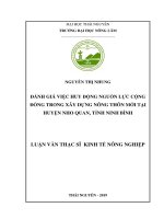 Đánh giá việc huy động nguồn lực cộng đồng trong xây dựng nông thôn mới tại huyện nho quan tỉnh ninh bình 
