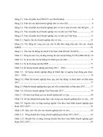 Luận văn thạc sỹ - Các nhân tố ảnh hưởng đến khả năng tiếp cận tài chính của các doanh nghiệp nhỏ và vừa ở Việt Nam