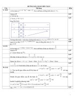 Dap an HSG mon Toan Tinh Hai Duong nam 20122013