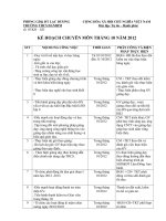 KE HOACH CHUYEN MON THANG 102012