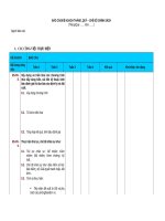 Mẫu Báo cáo (kế hoạch) tháng (quý) - chế độ chính sách