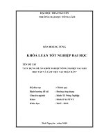 Xây dựng đề án khởi nghiệp nông nghiệp sau khi học tập và làm việc tại nhật bản​ 