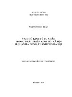 Luận văn Thạc sĩ Kinh tế Chính trị: Vai trò kinh tế tư nhân trong phát triển kinh tế xã hội ở quận Hà Đông, Thành phố Hà Nội