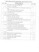 Phan phoi chuong trinh day nghe mon dien dan dungTHCS