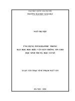 (Luận văn thạc sĩ) ứng dụng infographic trong dạy học đọc hiểu văn bản thông tin cho học sinh trung học cơ sở​ 