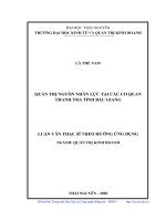 Luận văn thạc sĩ quản trị nguồn nhân lực tại các cơ quan thanh tra tỉnh bắc giang 