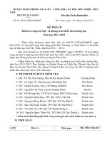 Ke hoach kiem tra cong tac Doi nam hoc 20112012