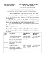 KE HOACH MON AM NHAC 20122013