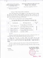 Cong van Huong dan lap Ho so truong EMIS dau nam