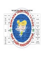 Thuc don tuan I thang 11 cua be Tiny