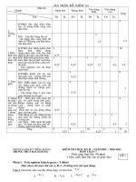 MTdeDA KT HKII Toan7