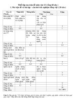 ma tran de van 12 Hang