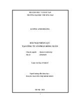 (Luận văn thạc sĩ) đãi ngộ nhân lực tại công ty cổ phần đồng xuân 