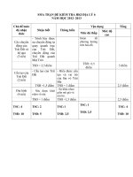 de KT HKI lop 6 20122013