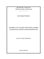 Tạo động lực làm việc cho người lao động tại khách sạn mường thanh grand hà nội 